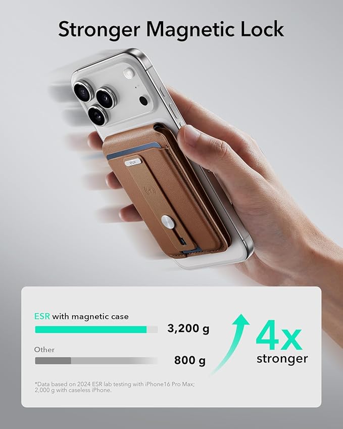 ESR Geo for Magsafe Wallet with Full Find My Functionality,5 Card Holder Stand Grip for Phone Case, RFID Blocking, Magnetic Wallet for iPhone 17e/17/16/15/14/13/12 Series, with Adjustable Stand, Brown