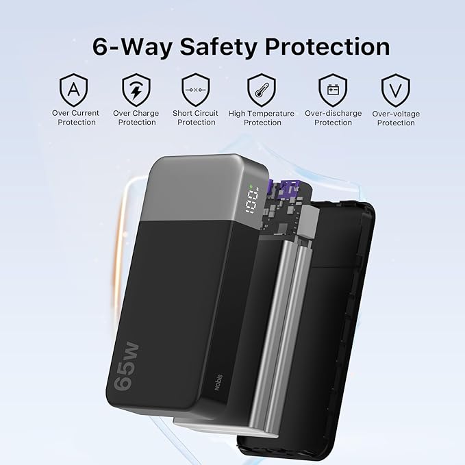 NOBIS 20000mAh Battery Pack Power Bank 65W Power Bank, Portable Charger with Digital Display, Dual USB-C/USB-A Fast Charging for Laptop, Phone, Tablet, Travel-Friendly External Battery Pack