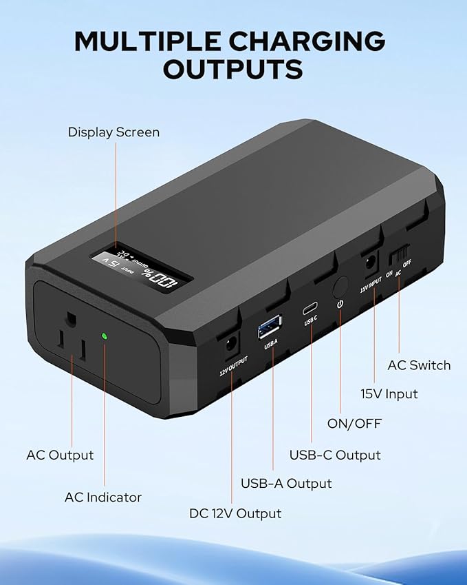 SinKeu Laptop Power Bank with AC Outlet, 65W Portable Laptop Charger with QC3.0 USB*1/USB-C *1, 86.58Wh/23400mAh Portable Power Bank Fast Charging for Camping Travel Home Power Backup