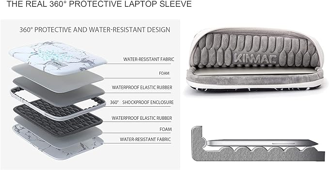 Kinmac 360° Protective Laptop Sleeve Case Bag Cover with Handle for MacBook Air 15 inch,15 inch-15.6 inch HP,Lenovo,Dell,ASUS,Acer Notebook Computer (Dogs)