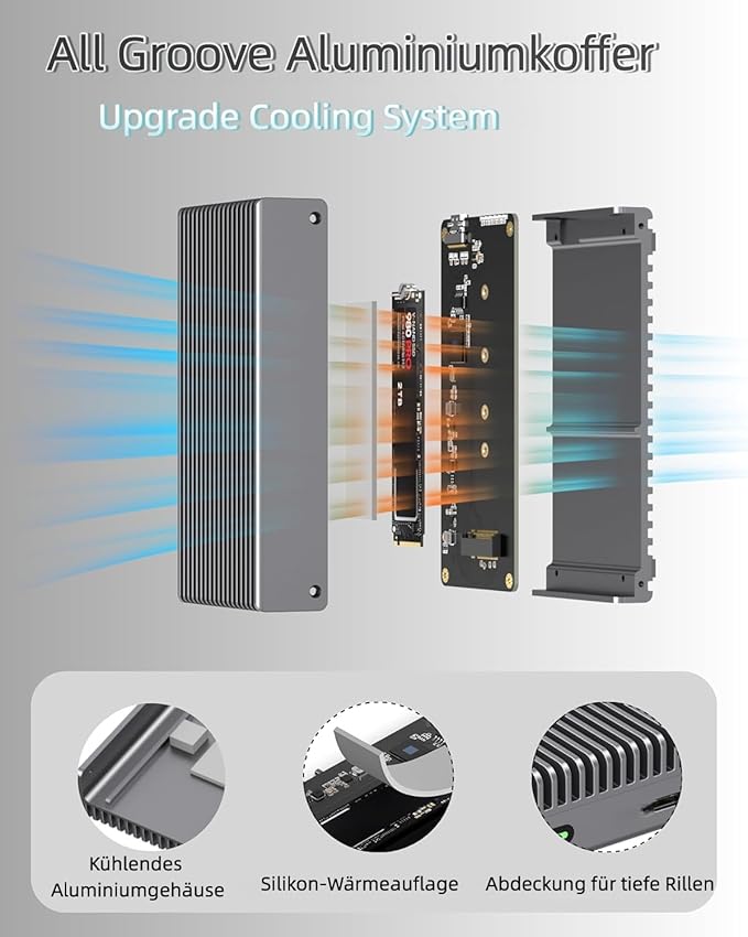 Fanless 40Gbps M.2 NVMe Enclosure, USB C Aluminum External SSD Enclosure Compatible Thunderbolt4/3 8TB SSD Adapter, PCIe Gen4 M.2 SSD Reader Fits 2280/2260/2242/2230mm M B+M Key