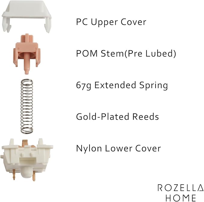 Holy Panda Tactile Switches, 67g, Pre Lubed, 3Pin MX, for Gaming Mechanical Keyboard Hot Swap RGB DIY with Switch Puller (35 PCS)