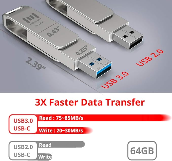 MOSDART 64GB USB C 3.2 Fast Speed C and A Dual Flash Drive, exFAT Memory Stick with Keychain Loop, for iPhone 15,16,17, Android Phone, iPad, MacBook, Silver(Pack of 2)