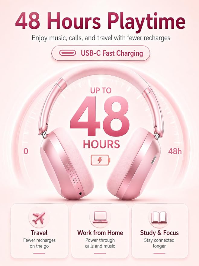 Wentronic Y05 Bluetooth Over-Ear Headphones with Active Noise Cancelling, Hi-Res Audio, 48H Playtime, Built-in Mic, Wired/Wireless, Works with iOS, Android & PC, Pink