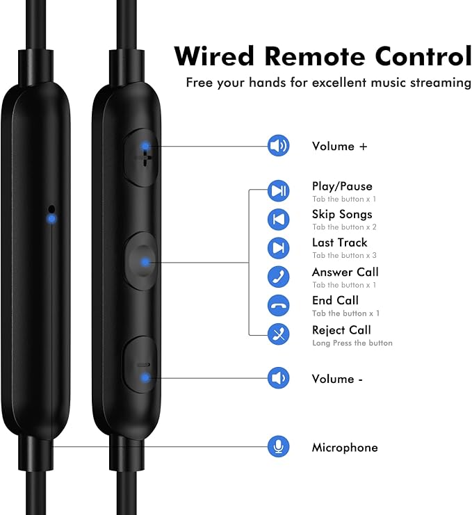 USB C Wired Earbuds for Google/Pixel 10 10a 9 8 8A 7 7A 6A for iPhone 17 17e Air 16 Pro Max 16e 15 Plus Corded Headphones for Apple/Android Type C Earphones for Samsung/Galaxy S26 S25 S24 Ultra Black