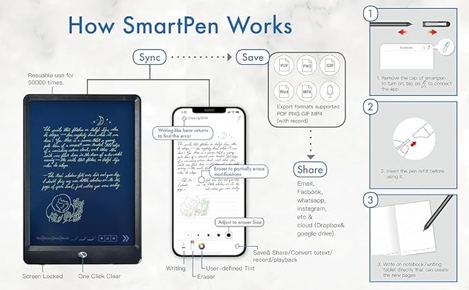 Ophaya Digital Smart Pen Smart Notebook and Board Writing Set for Note Taking | Gifts for Adults Women Men Coworkers Teachers Students Friends | Sync Paper Notes to Phone Instantly | Convert to Text