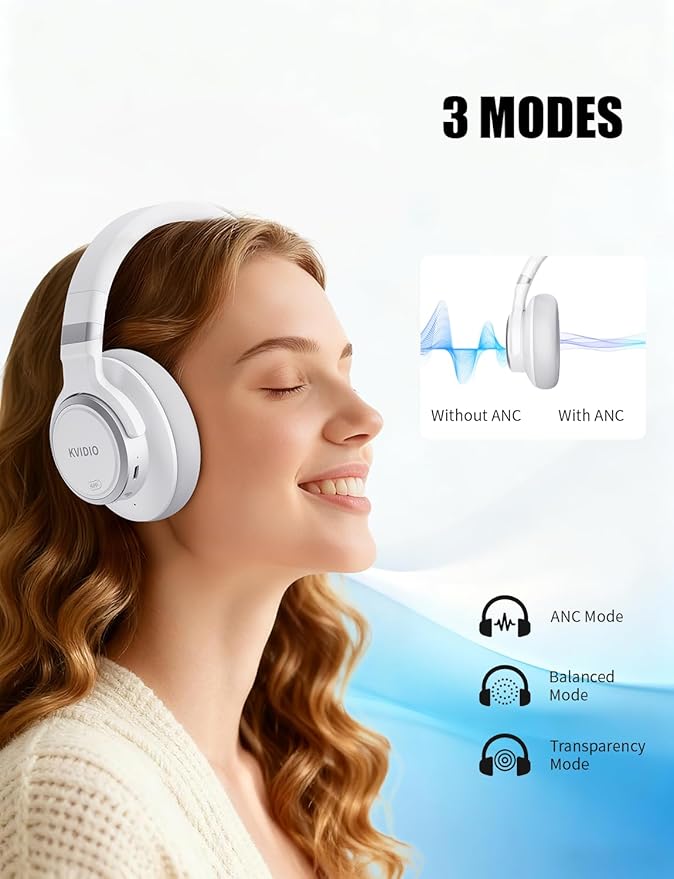 KVIDIO Hybrid Active Noise Cancelling Headphones, Wireless Bluetooth Headphones Over Ear with Mic, 70H Playtime, Transparency Mode, Hi-Fi Stereo Sound, Deep Bass Headsets for Phone PC Travel Home