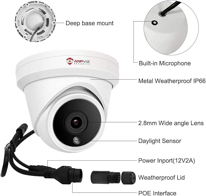 Anpviz 5MP PoE IP Camera Outdoor, Turret Security Camera with Human Detection, 100ft IR Night Vision, 2.8mm Wide Angle, Built-in Mic, IP66 Waterproof, Full Metal, Big Turret for Business (U Series)