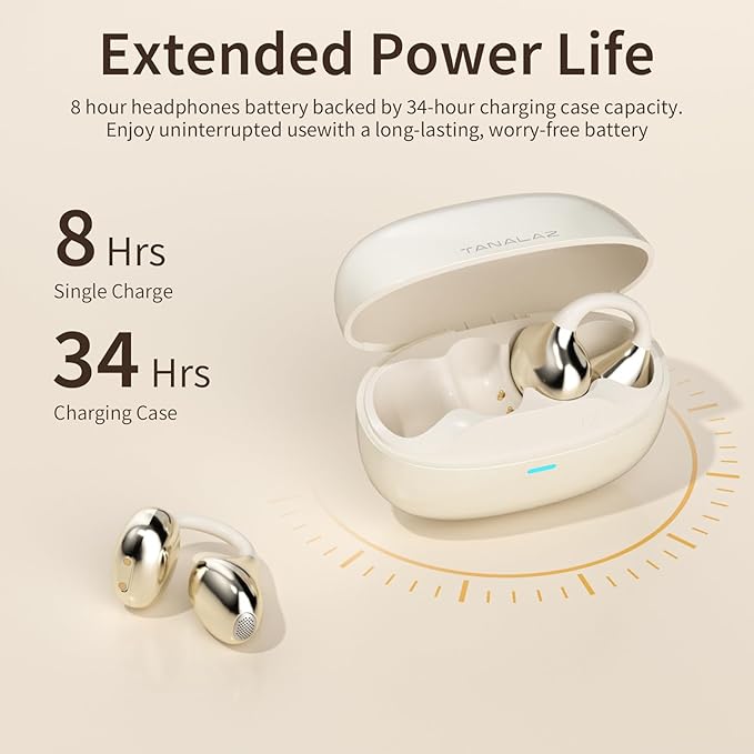 Open Ear Earbuds I5, Bluetooth 6.0 Headphones for Gym & Running, IPX5 Sweatproof, 36H Playtime, Secure Clip-On Fit for Work & Sports (5-Milky White)