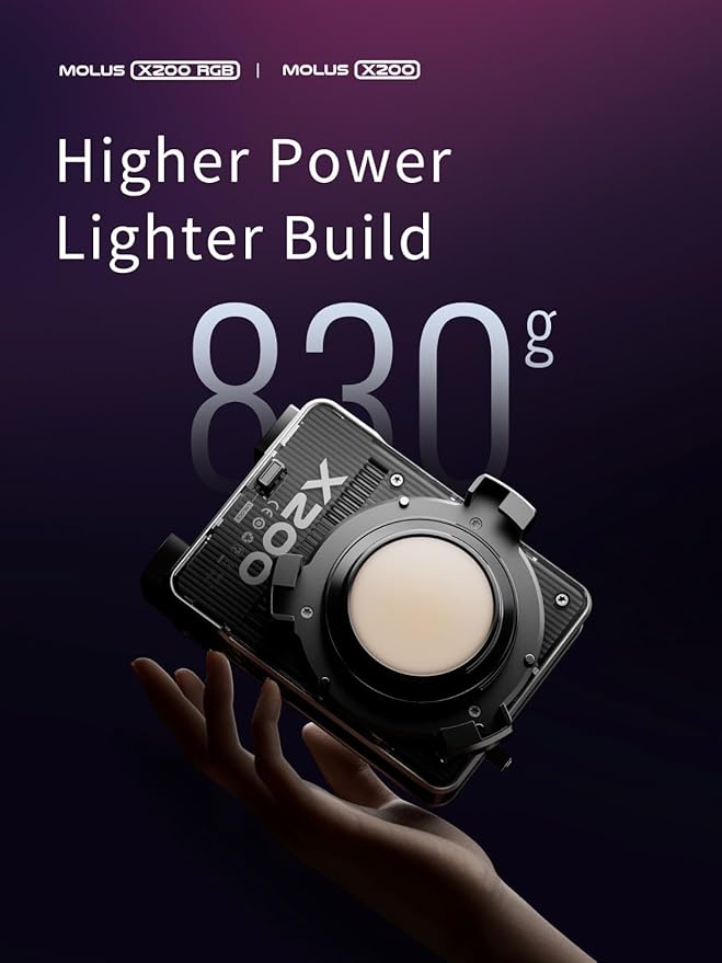 ZHIYUN MOLUS X200 Combo 200W Video Light Supports V-Mount Battery, HUB Expansion, and PD Power Photography Lighting 2700K-6500K CRI≥95 TLCI≥97 with Bowens Mount Diffuser for YouTube