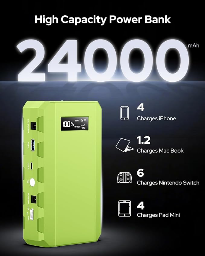 Apowking Power Bank with AC Outlet, 65W Portable Laptop Battery Bank Fast Charging, 88.8Wh 24000mah Power Station for Outdoor Camping PowerBank Travel Home Power Backup