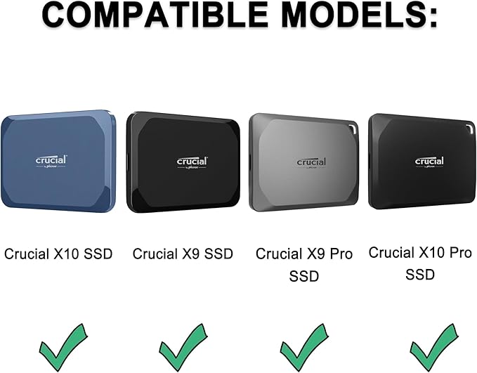 Lacdo Hard Drive Carrying Case for Crucial X10 / Crucial X9 Pro / X9 / X10 Pro SSD 1TB 2TB 4TB 6TB 8TB Portable External Solid State Drive, Hard EVA Shockproof Water Repellent Storage Travel Bag, Blue
