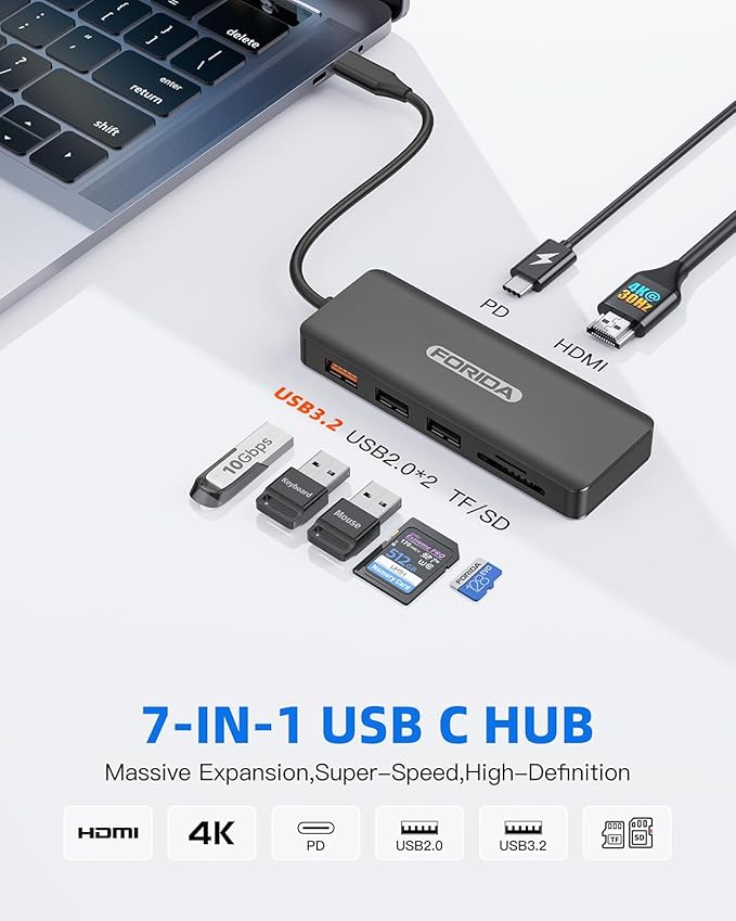 USB C Hub, 7 Ports USB MultiPort Adapter for MacBook Pro/Air, Type C to HDMI Dongle with 4K HDMI, 1 10Gbps USB C 3.2 Hubs, 2 USBA 2.0, 100W PD, SD/TF for iPhone 15/16 and Other Type C Devices
