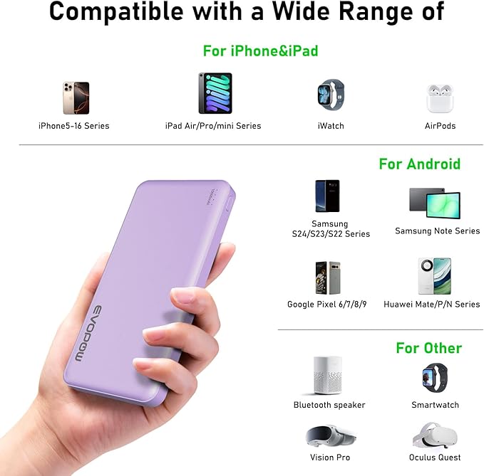 2-Pack Portable Charger, Slimmer 10000mAh Power Bank, Fast Charging Battery Pack, USB C in&Out External Portable Power Bank for iPhone Tablet Samsung Pixel Headphones etc (Blue&Purple)