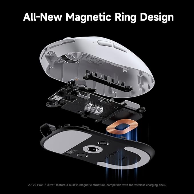 MCHOSE A7 V2 Pro Wireless Gaming Mouse Esports 59g, PAW3395, 26K DPI, TOPSPEED Wired 8K/Wireless 1K Polling, 130 Hour Battery Life PC/Mac White