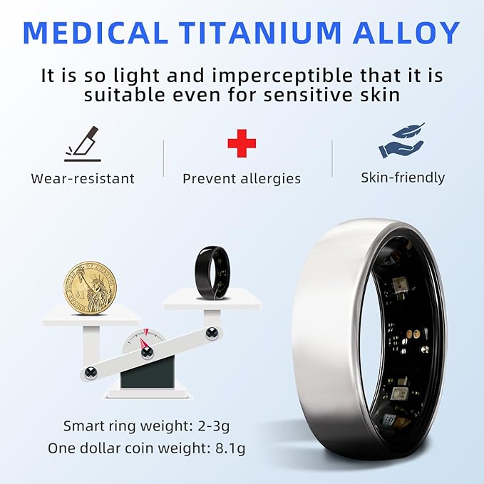 Smart Ring Titanium Fitness Sleep Tracker Health Monitoring Blood Pressure Blood Oxygen for iPhone and Android 7 Days Batterty Life (Rose Gold, 12)