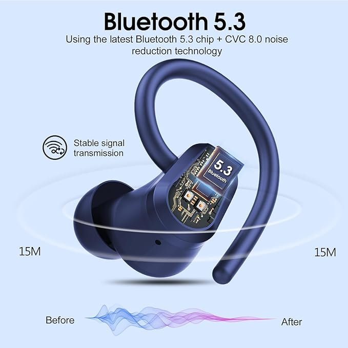 Wireless Earbuds, 2023 Bluetooth Headphones 5.3 Sport, 50H Ear buds with Earhooks, Dual LED DisplayBluetooth Earbuds, Stereo Noise Cancelling Headphones, IP7 Waterproof Running Earphones, Deep Blue