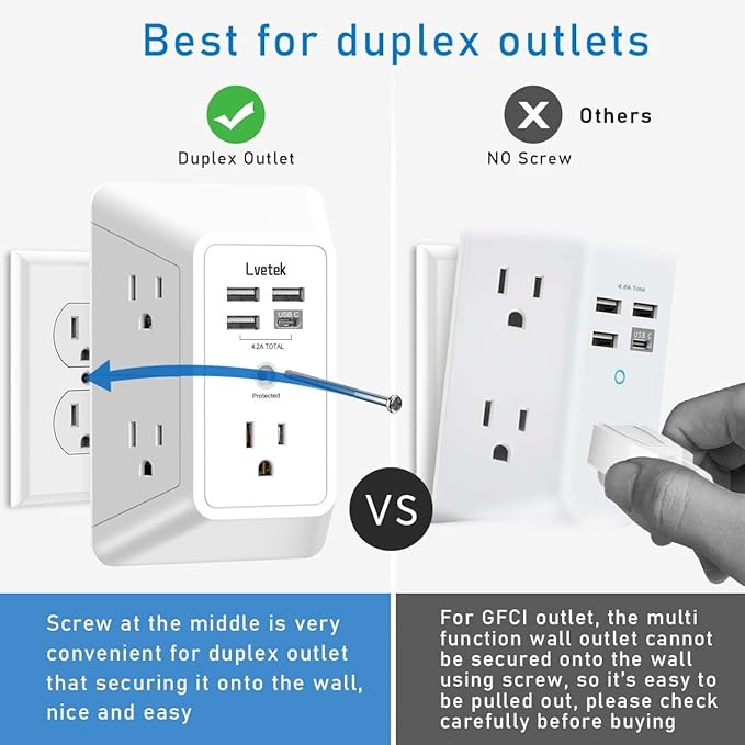 5 Outlet Extender Multi Plug Wall Outlets with 4 USB Charging Ports (1 USB C Outlet), 3 Sided 1680J Surge Protector Power Strip USB Wall Charger for Home, Office, Travel, ETL Listed, White