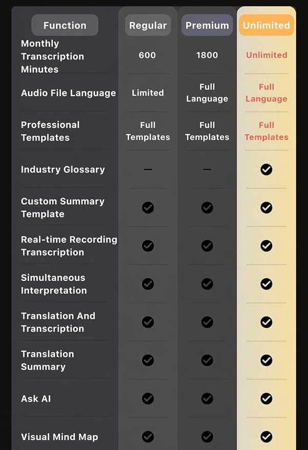 Note AI Voice Recorder with Playback | App Control | Transcribe & Summarize & Translate with AI Technology + Noise Cancelling | Ideal for Meetings, Calls & Interviews