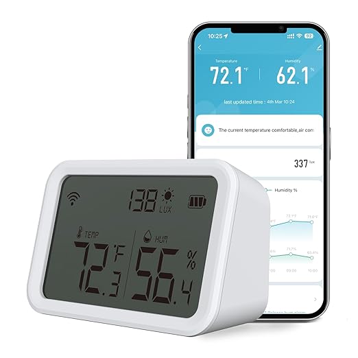 Smart WiFi Thermometer Hygrometer with Light Sensor - Indoor Temperature Humidity Monitor for Smart Home, Greenhouse, Basement, Thermometer Indoor with Display and App Alerts.