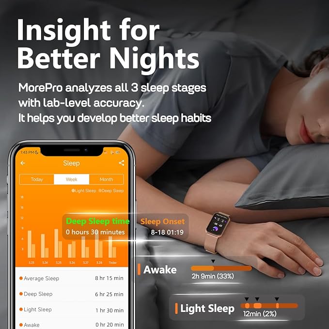 MorePro Health Fitness Tracker for Women Men, 24/7 Heart Rate Blood Pressure & Oxygen Monitoring, Sleep Tracker, 120+ Sport Modes Smart Watch, IP68 Waterproof, 2 Bands, Compatible Android iOS
