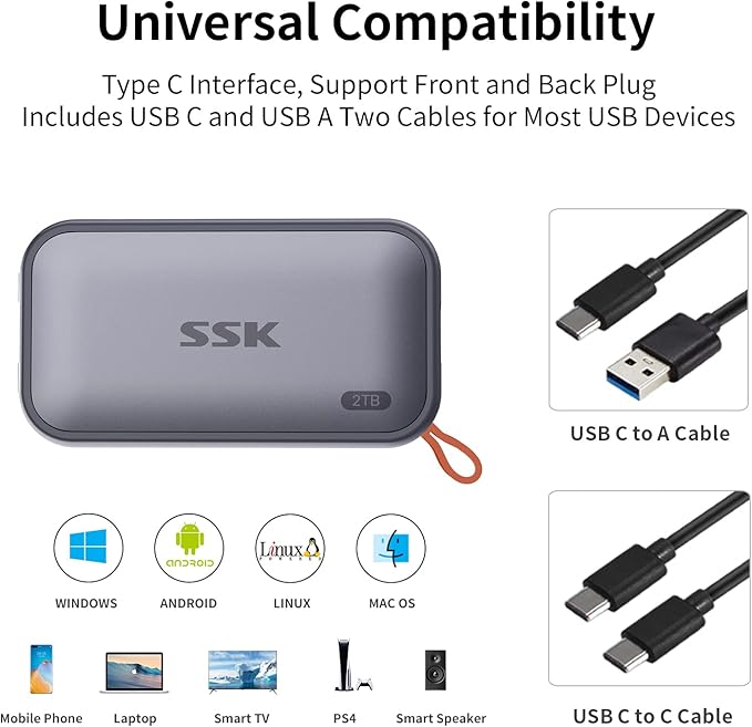 SSK Portable SSD 2TB External Solid State Drives, up to 1050MB/s USB C SSD External Hard Drive USB 3.2 Gen2 for iPhone 15/Pro, Windows, Mac, Android Phones and Tablets