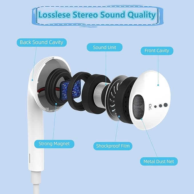 Wired Headphones for iPhone Earbuds with Lightning Connector,2 Packs Built-in Mic & Volume Control HiFi Stereo Nosie Reduction Earphones Compatible with iPhone 14/13/12/11/XR/XS/X/8/7 Support All iOS