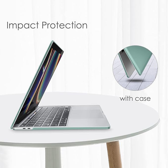 Fintie Case for MacBook Pro 13 Inch A2338(M2 M1) A2251 A2289 A2159 A1989 A1706 A1708 (2016-2021 2022 2023 Release) with/Without Touch Bar- Snap On Hard Shell Case Cover, Midnight Green