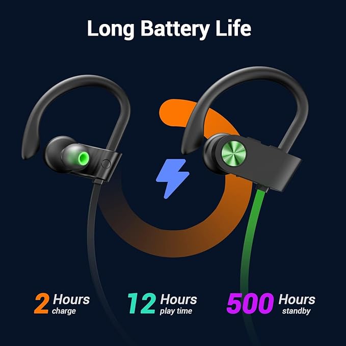 POIUZET Bluetooth Headphones, IPX7 Waterproof Wireless Sports Earbuds, HiFi Bass Stereo Earphones with Noise Cancelling Mic, 12 Hrs Playtime Headsets in-Ear, Running Headphones for Workout Gym