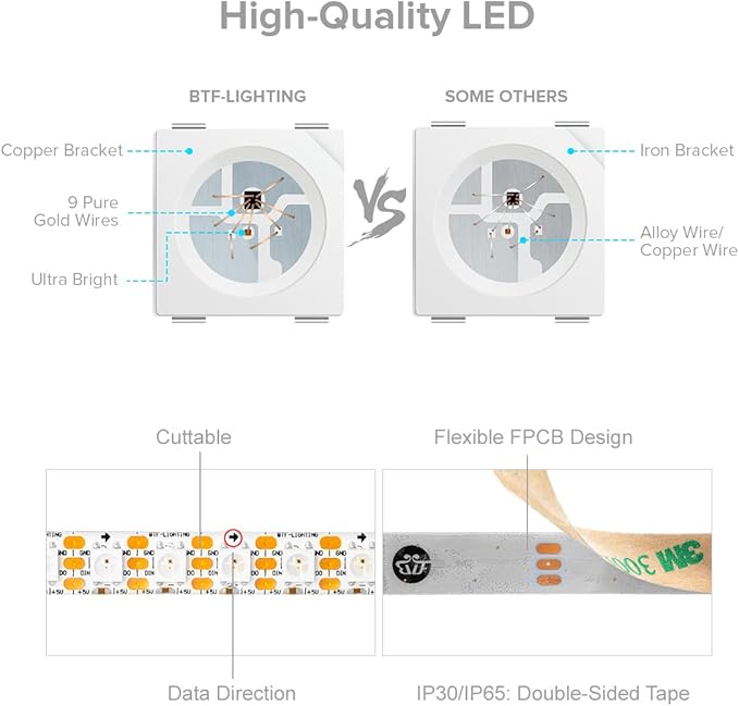 BTF-LIGHTING WS2812B IC RGB LED Strip,UL Listed,Pure Gold Wires,DC5V 3.28FT 100LED 5050SMD,Individually Addressable,Flexible for DIY Chasing Full Color Project,3M Tape,IP30(No Adapter or Controller)