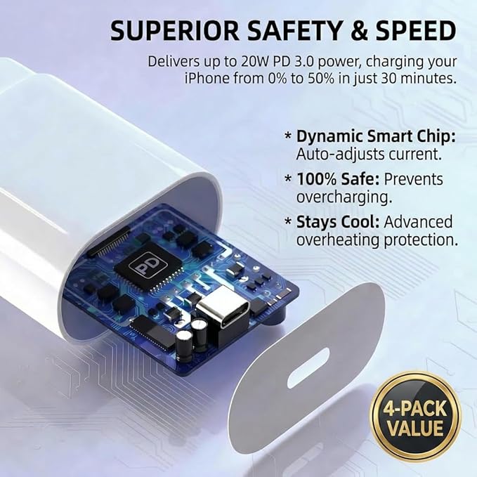 [4-Pack] 20W USB-C Charger Block – Fast Wall Power Adapter Compatible with iPhone 17/16/15/14 Series, Galaxy S25/S24 & iPad – Multi-Device Type C Charging Cube