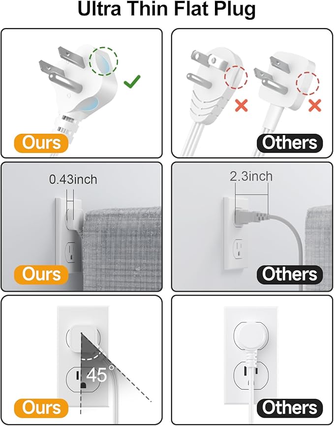 Beeiker 6 USB(2 USB C) Surge Protector Power Strip- 10 Ft Extension Cord with 24W USB Charging Station and 4 Outlets, Long Flat Extension Cord with Multiple Outlets for Travel Home Office Dorm White