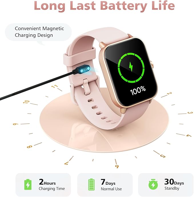 Smart Watches for Women, 1.85" Alexa Fitness Trackers with Call & SMS, Heart Rate, SpO2, Stress & Sleep Monitor, IP68 Waterproof Smartwatch for Android iPhone Samsung etc., 100+ Sports Modes, 2 Bands