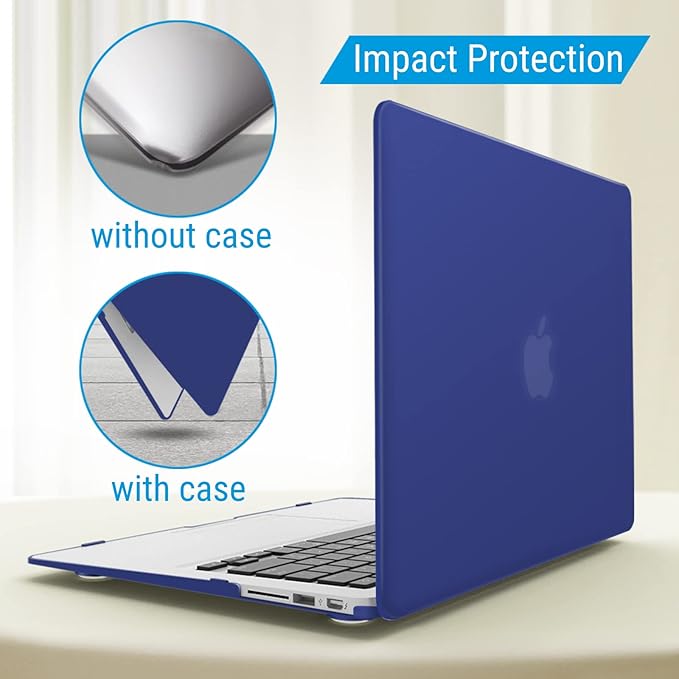 IBENZER Compatible with Old Version MacBook Air 13 Inch Case (2010-2017 Release). Models: A1466 / A1369, Plastic Hard Shell Case with Keyboard Cover for Mac Air 13, Turkish Blue, A13TUBL+1