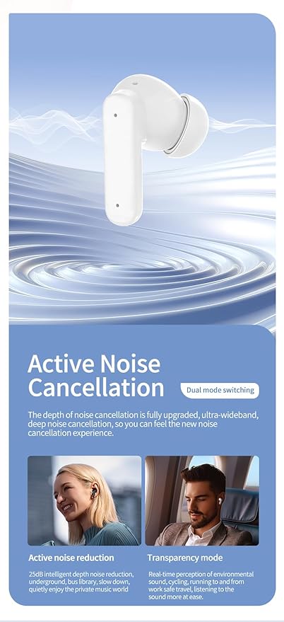 AI Translation Earbuds Real Time Bluetooth 5.4 Wireless Earbuds with LCD Full-Color Touch Screen ANC+ENC Noise Canceling Mic Stereo Bass Earphones for Meeting/Music/Sports/Running