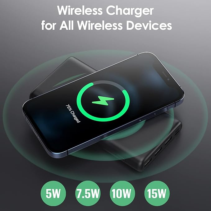 Wireless Portable Charger Power Bank, 33800mAh 15W Fast Wireless Charging 25W PD QC 4.0 USB-C Power Bank, 5 Output & Dual Input External Battery Pack Compatible with iPhone 16/15/14/13/12 (Black)