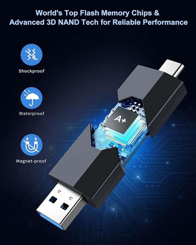 RAOYI 5 Pack 64GB USB C Flash Drive 2 in 1 Type C + USB 3.0 Flash Drive Dual OTG Retractable Type-C Thumb Drive Memory Stick for iPhone 17/16/15 iPad Pro Android Smartphone Tablet PC (Black)