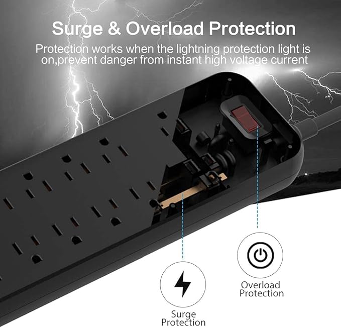 Power Strip Surge Protector with 12 Outlets & 4 USB Ports & 1 USB-C Port (5V/3A), 2360 Joules, Angled Flat Plug, Spaced Outlets & ETL Listed Power Outlet for Home Office - Black