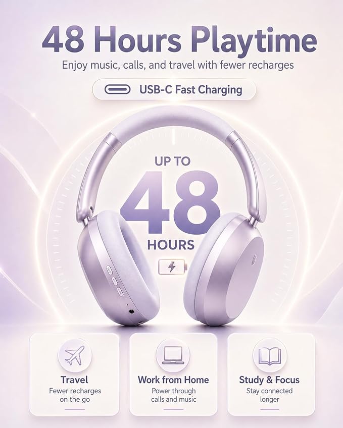 Wentronic Y05 Bluetooth Over-Ear Headphones with Active Noise Cancelling, Hi-Res Audio, 48H Playtime, Built-in Mic, Wired/Wireless, Works with iOS, Android & PC, Purple