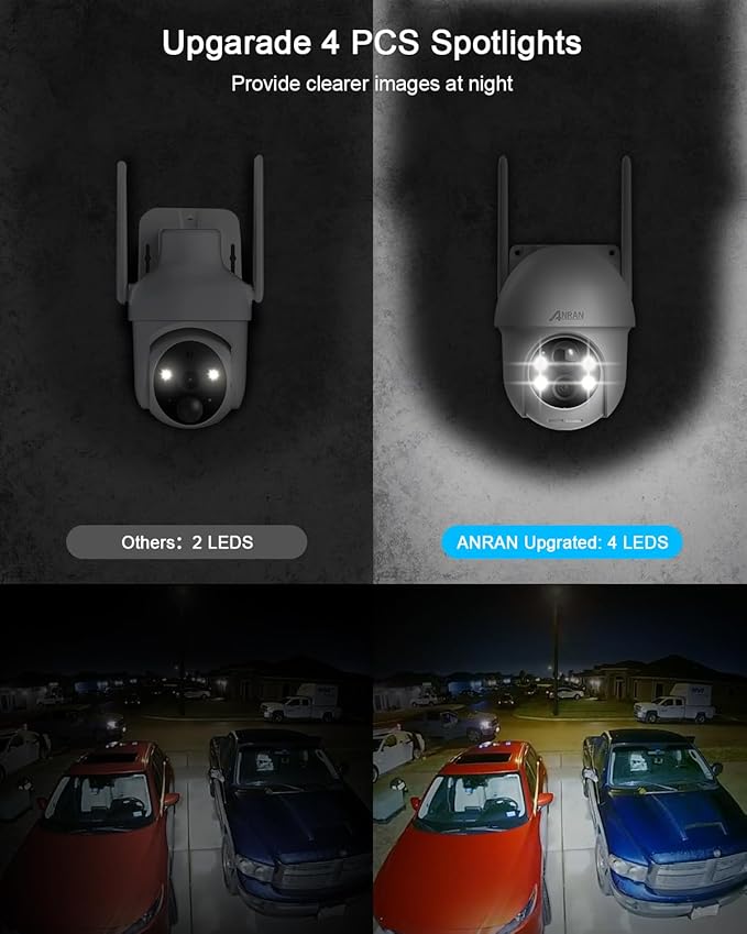 ANRAN 2K Security Camera Wireless Outdoor, Solar Outdoor Camera with 360° View, Smart Siren, Spotlights, Color Night Vision, PIR Human Detection, Pan Tilt Control, 2-Way Talk, Q01W 2 Packs