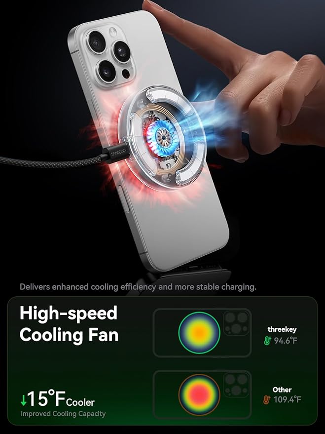 THREEKEY for Qi2 25W Certified MagSafe Car Mount Charger Lite with Cooling Fan&LED Light, 360° Rotating Fast Wireless Charger & Phone Holder for iPhone 17-12, Galaxy S25-S26 | 30W Adapter Included