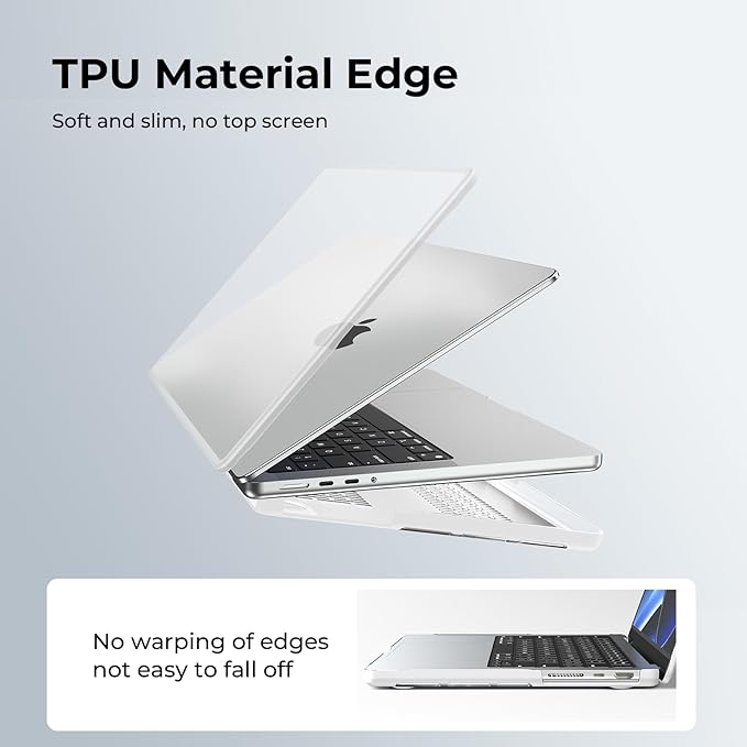 BlueSwan Anti-Cracking Hard Shell Case Compatible with MacBook Pro 14-inch M5 2026 2025-2021 Release M4 M3 M2 M1 Pro/Max Chip, Anti-Fingerprint Soft TPU Bumper, Frosted White