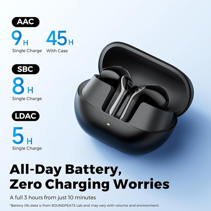 SoundPEATS Air6 HS Wireless Earbuds, Bluetooth 6.0, LDAC Hi-Res Audio for HiFi Sound, 13mm Dynamic Driver, Total 45H, Quick Charging, IPX5 Resistant, Comfortable Fit, ENC Noise Canceling, Support App