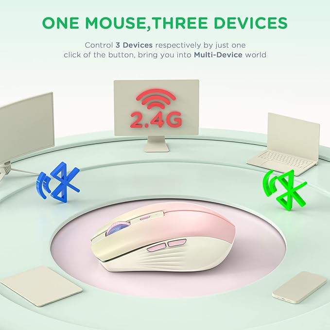 RAPIQUE Bluetooth Wireless Mouse, Rechargeable Multi-Device Computer Mice (Tri-Mode: BT1/BT2+2.4Ghz) with USB Receiver, Ergonomic Portable Mouse for Laptop, MacBook, PC, iMac, iPad(Khaki to Pink)