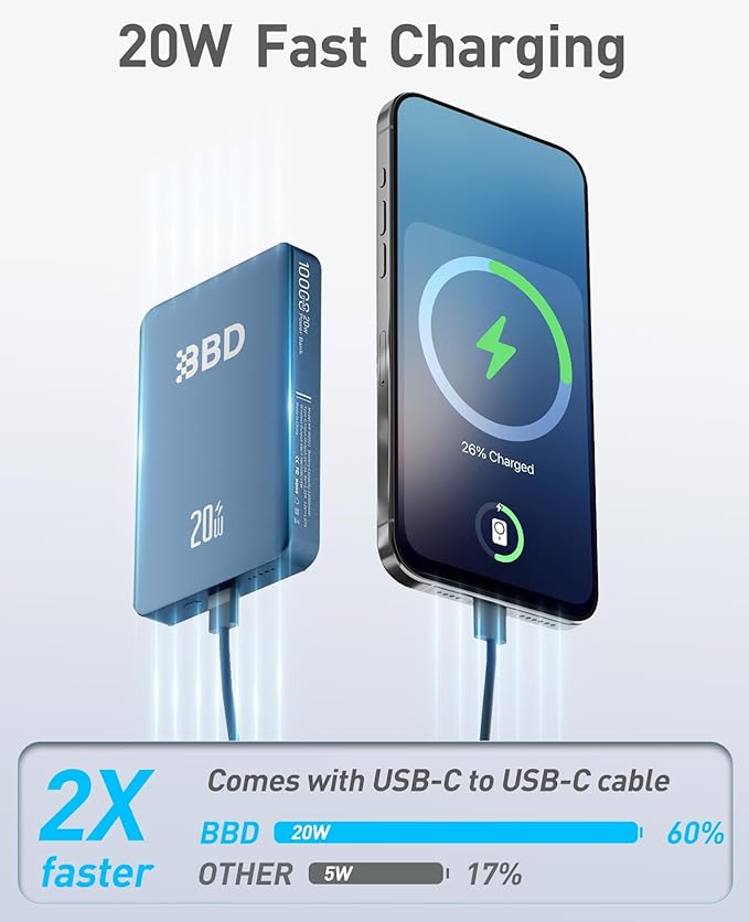 BBD Magsafe Portable Charger,10000mAh Magnetic Power Bank Fast Charging PD 20w with USB C Cable,Slim Magsafe Battery Pack,Wireless Power Bank for iPhone 17/16/15/14/13/12 Series 1Pack Blue
