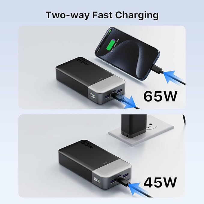 JUOVI Portable Charger 65W Power Bank 20000mAh Compact USB C Laptop Power Bank Fast Charging Battery Pack for Laptop MacBook Dell XPS iPad Tablet Steam Deck iPhone 17/16/15/14 Series Samsung and More