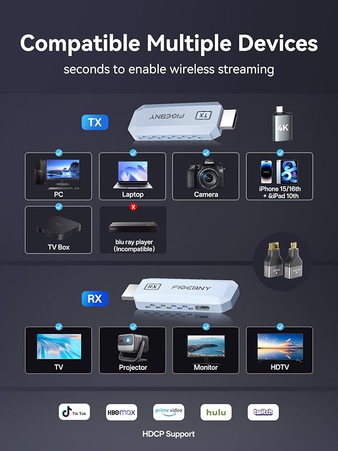 Wireless HDMI Transmitter and Receiver 4K Decode 1080P Output Ultra Low Latency, Plug&Play 2.4G/5G Portable Extender,165FT HD Display Adapter for TV Box/PC/Laptop/Projector/DV/Camera light colour