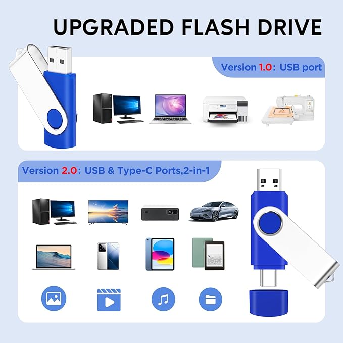 EASTBULL 4GB USB2.0 & Type-C Flash Drives 5-Pack 2-in-1 FAT32 USB C Drive Bulk USB-A + USB-C Thumb Drives Pack OTG Memory Sticks Compatible with Smartphones, Computers, Tablets, Mac (Blue)