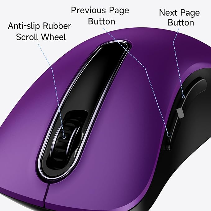 memzuoix Wired Mouse, USB Computer Mouse 1400 DPI Mobile Optical Mouse Ergonomic Design Computer Mice with 5FT Cord for Laptop, PC, Desktop, MacBook, 5 Buttons (Purple)
