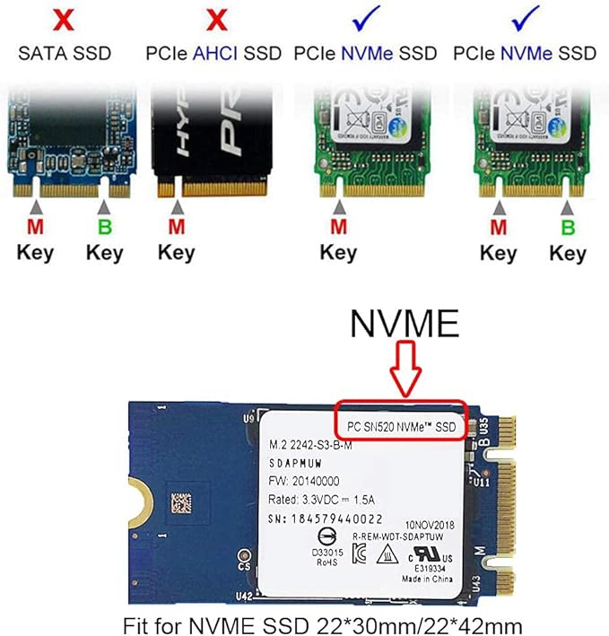 CY M.2 NVME SSD Enclosure Adapter USB 3.1 Gen2 10Gbp to NVME PCI-E M-Key Solid State Drive External Enclosure for 2242mm 2230mm NVMe M-Key M.2 SSD
